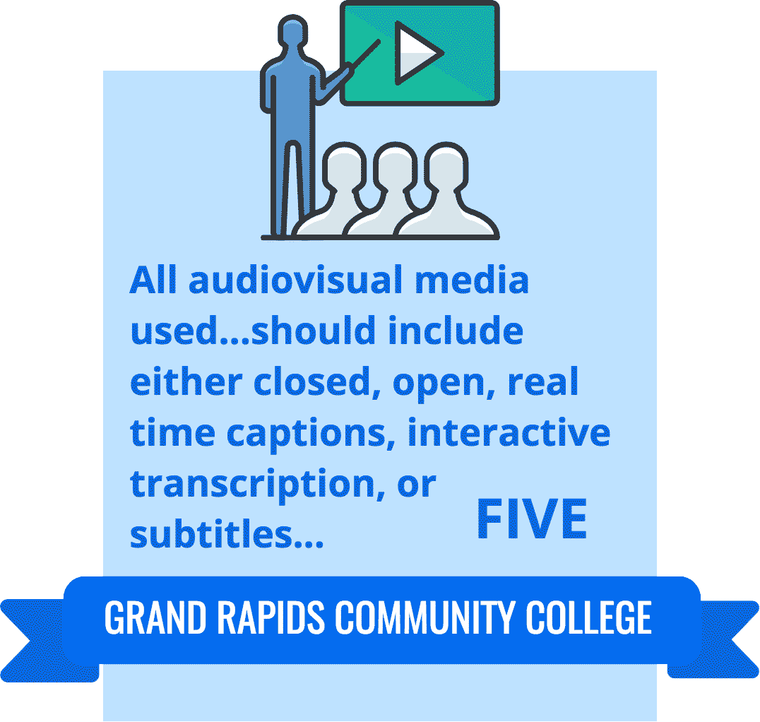 5: Grand Rapids Community College. All audiovisual media used...should include either closed, open, real time captions, interactive transcription, or subtitles...