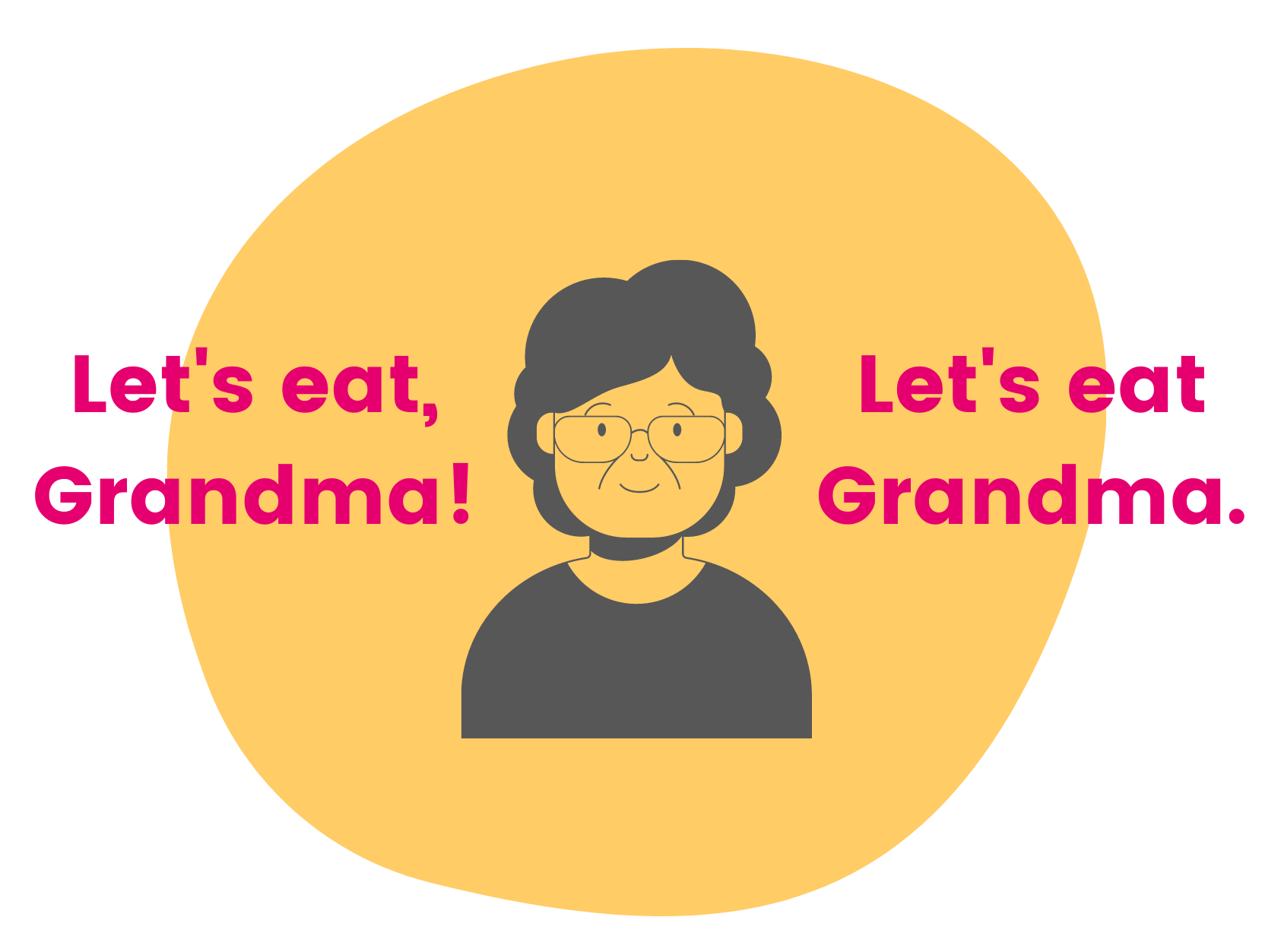 Grammatical comparison of Let's eat, Grandma! and Let's eat Grandma.
