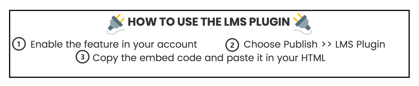 How to Use the LMS Plugin. 1. Enable the feature in your account 2. Choose publish, then LMS plugin 3. Copy the embed code and paste it in your HTML