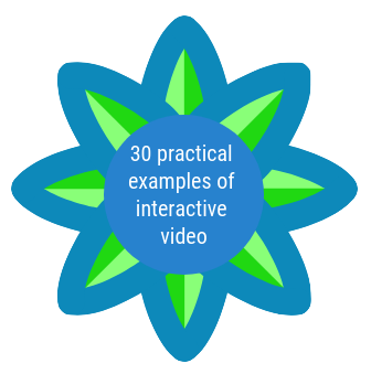 30 practical examples of interactive video