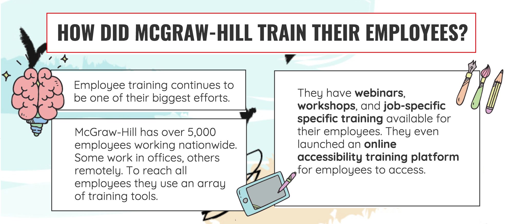 how did mcgraw-hill train their employees? Employee training continues to be one of their biggest efforts. With over 5,000 employees working all over the country, it was important that they had webinars, workshops, and job-specific specific training available for their employees. They even launched an accessibility training platform online for employees to access and begin training.