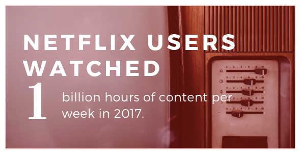 Netflix users watched 1 billion hours of content per week in 2017.