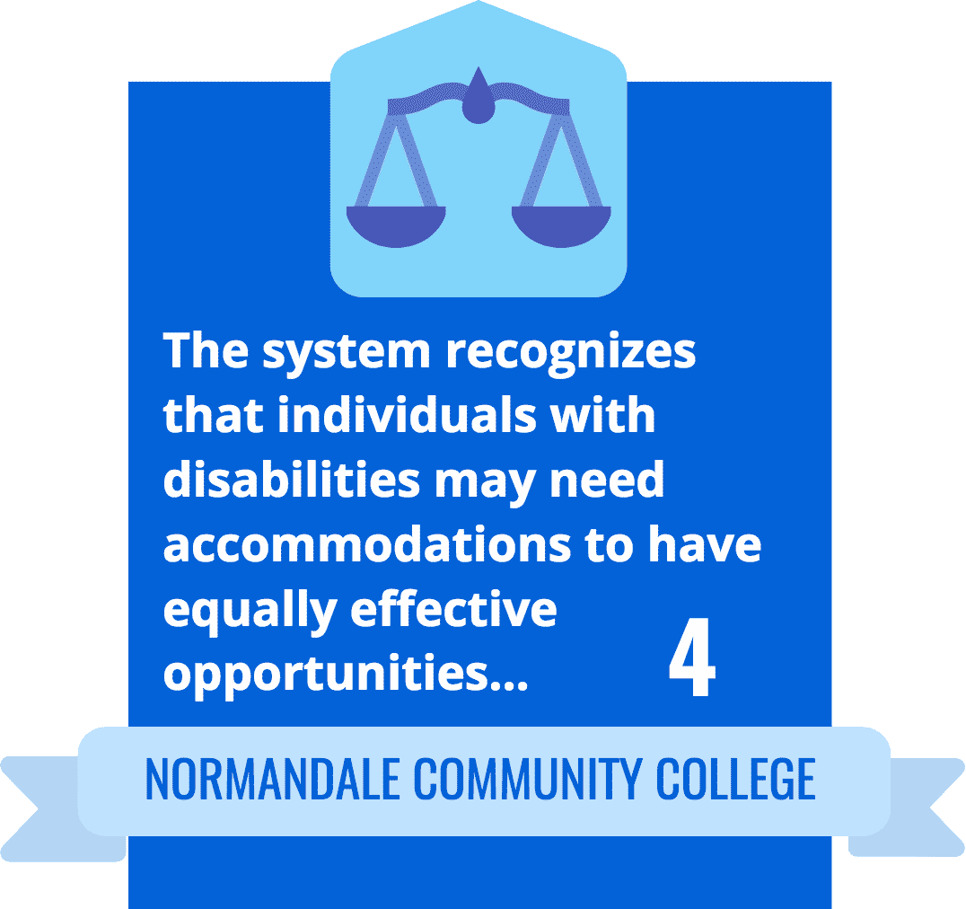 4: Normandale Community College. The system recognizes that individuals with disabilities may need accommodations to have equally effective opportunities...