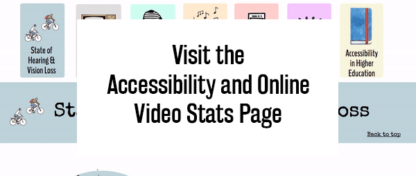 Visit the Accessibility and Online Video Stats Page