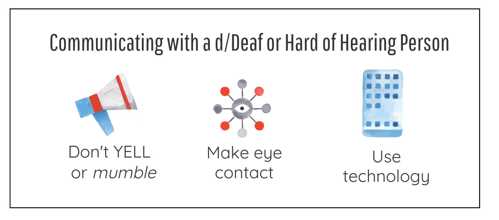 Communicating with a d/Deaf of Hard or Hearing Person don't yell or mumble, make eye contact and use technology