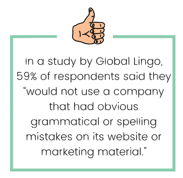 n a study by Global Lingo, 59% of respondents said they would not use a company that had obvious grammatical or spelling mistakes on its website or marketing material.