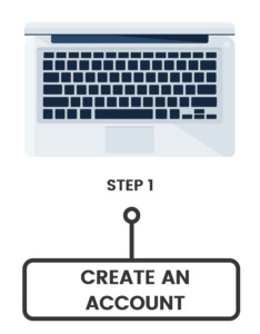 step one create an account