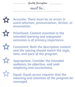 Quality Description Must Be: Accurate There must not be any errors in word choice, pronunciation, diction, or enunciation. Prioritized Content essential to the comprehension and enjoyment is of the utmost importance. Description should portray only what is physically observable, rather than motivations or intentions, and should complement the original content. Consistent The content, as well as the voicing should match the style, tone, and pace of the program. Patterns should be used for things such as announcing on-screen text and introducing new people. Appropriate Keep the intended audience in mind, be neutral, simple, and succinct. Equal Equal access requires that the meaning and intention of the program must be conveyed. This also means that the describer should not inject their personal interpretations or opinions.