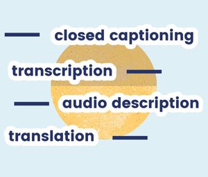 closed captioning, transcription, audio description, translation