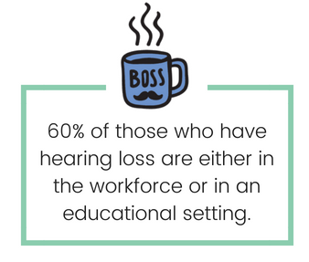 60% of those who have hearing loss are either in the workforce or in an educational setting.