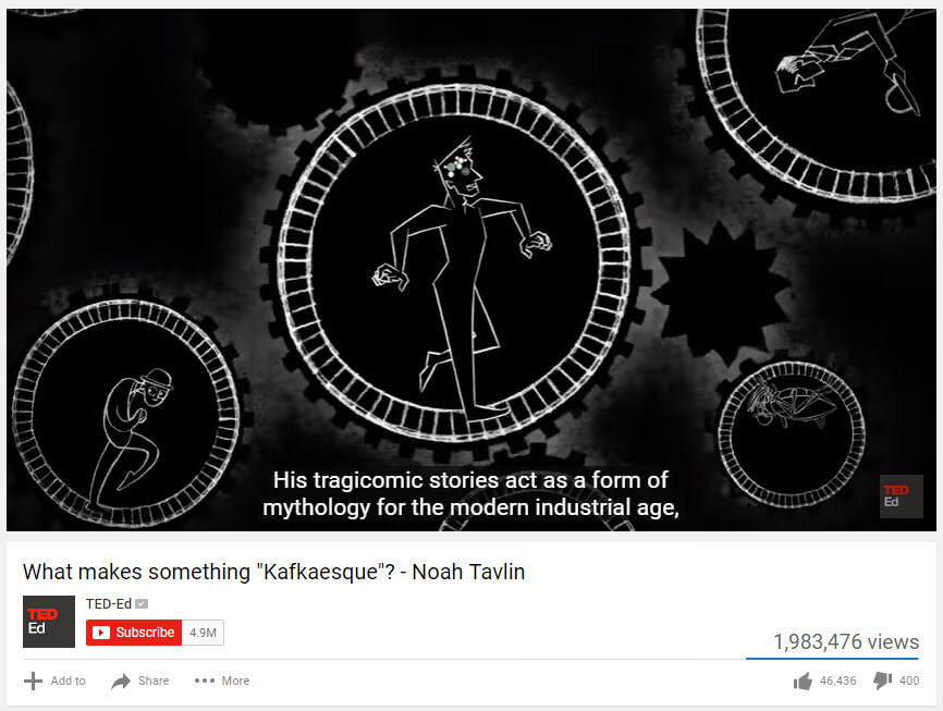 screenshot of a TED-Ed video called What Makes something Kafkaesque