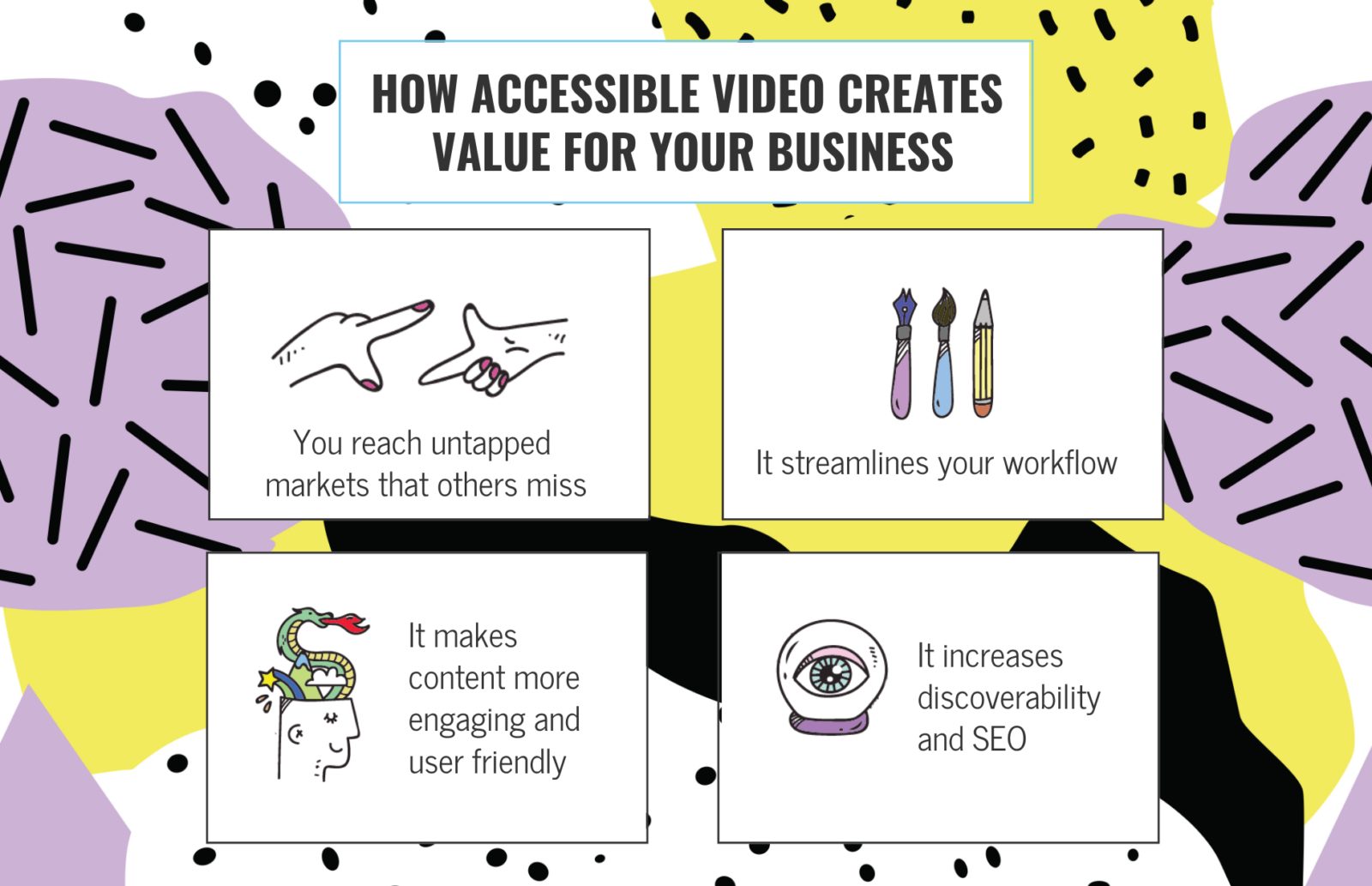 How accessible video create value for your business You reach untapped markets that others miss It makes content more engaging and user friendly It streamlines your workflow It increases discoverability and SEO