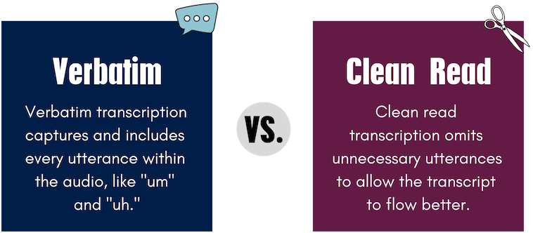 clean read vs. verbatim transcription