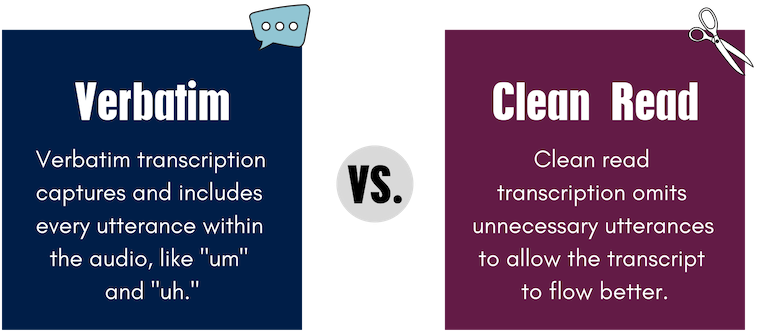 What to Know About Transcription Accuracy 3Play Media