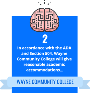 2: In accordance with the ADA and Section 504, Wayne Community College will give reasonable academic accommodations... Wayne Community College