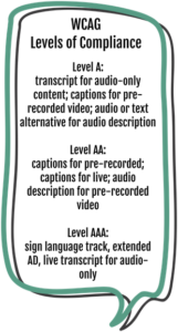 WCAG levels of compliance: Level A: transcript for audio-only content; captions for pre-recorded video; audio or text alternative for audio description Level AA: captions for pre-recorded; captions for live; audio description for pre-recorded video Level AAA: sign language track, extended AD, live transcript for audio-only