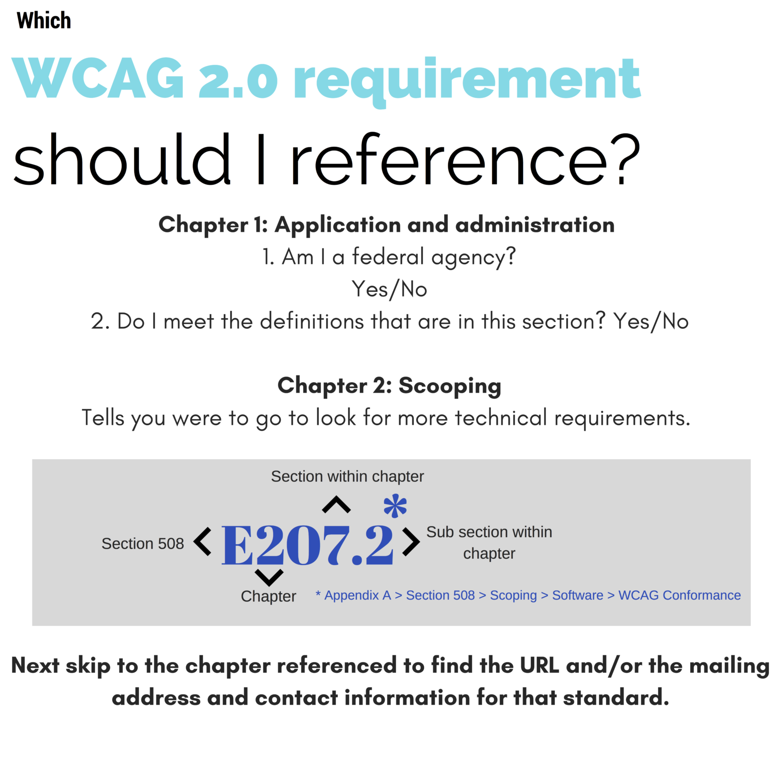 which wcag 2.0 requirement should i reference? Chapter 1: Application and administration first ask Am I a federal agency? Yes/No next Do I meet the definitions that are in this section? Yes/No, if you've answered yes move on to Chapter 2: Scooping Tells you were to go to look for more technical requirements. Next skip to the chapter referenced to find the URL and/or the mailing address and contact information for that standard. To read the citation, E207.2, know that E corresponds to section 508, a C would indicate section 255. The 2 means chapter number, 7 is section within the chapter and dot 2 is the sub section within the chapter. So this citation would let you to appendix a, section 508, scoping chapter, software section, sub section WCAG conformance.