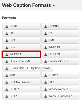 caption format buttons