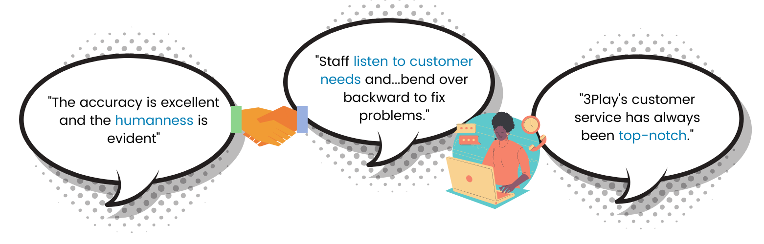 customer feedback: the accuracy is excellent and the humans is evident. Staff listen to customer needs and bend over backward to fix problems. 3Play's customer services has always been top notch