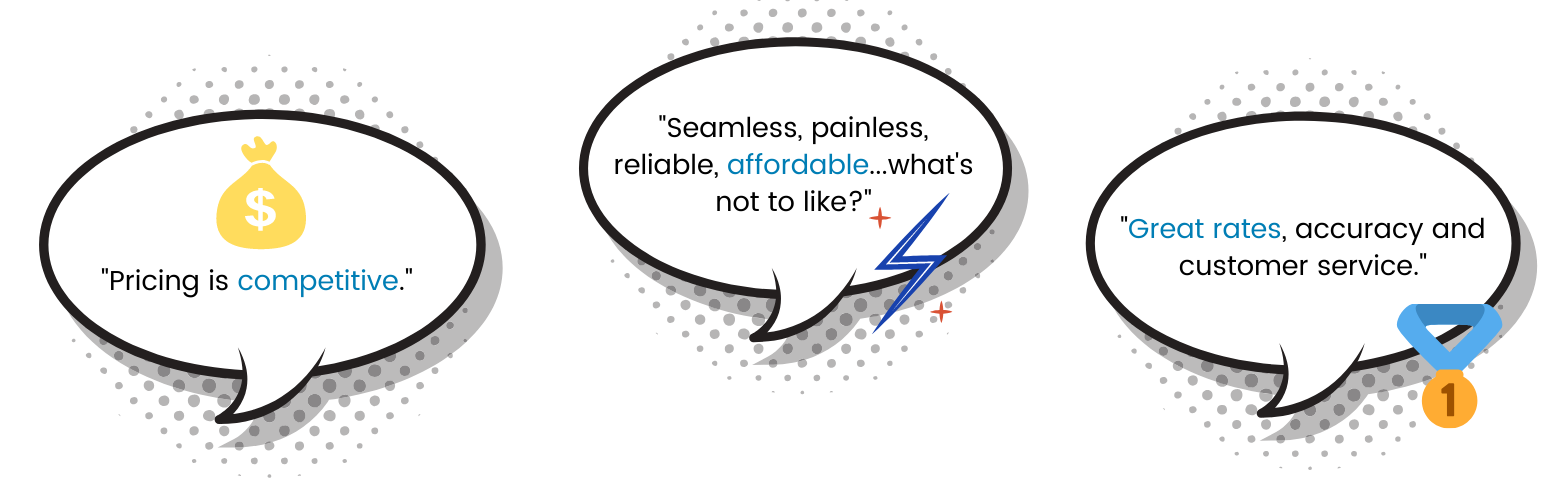 customer feedback: pricing is competitive. Seamless, painless, reliable, affordable...what's not to like? Great rates, accuracy, and customer Service