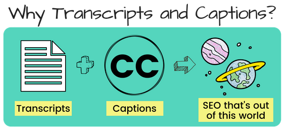 Transcripts and captions equals out-of-this-world SEO